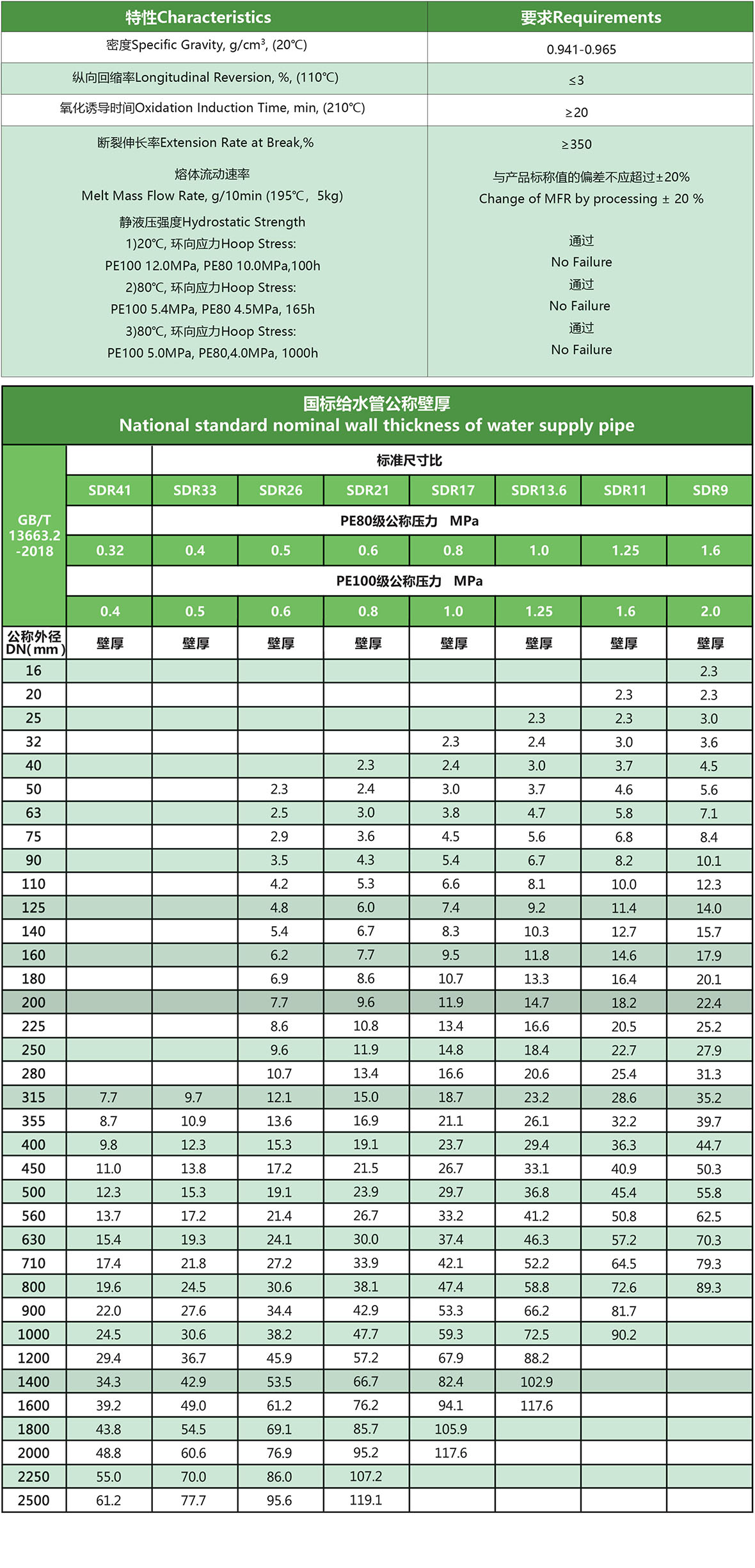 659df3c758766.jpg 给水.jpg