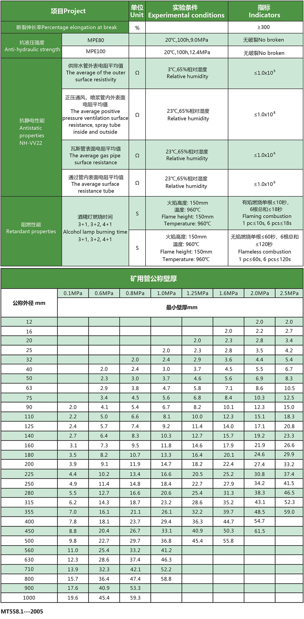 659e2d600883f.jpg 矿用.jpg